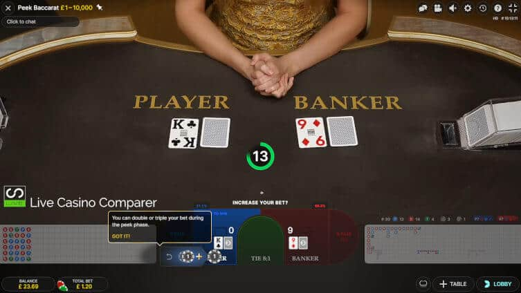 Fun88 Online Casino: สัมผัสประสบการณ์ Peek Baccarat ในคาสิโนสด